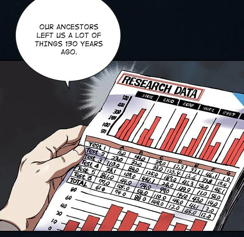 Chapter 159, page 5